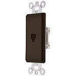 Cable & Phone Jack plates