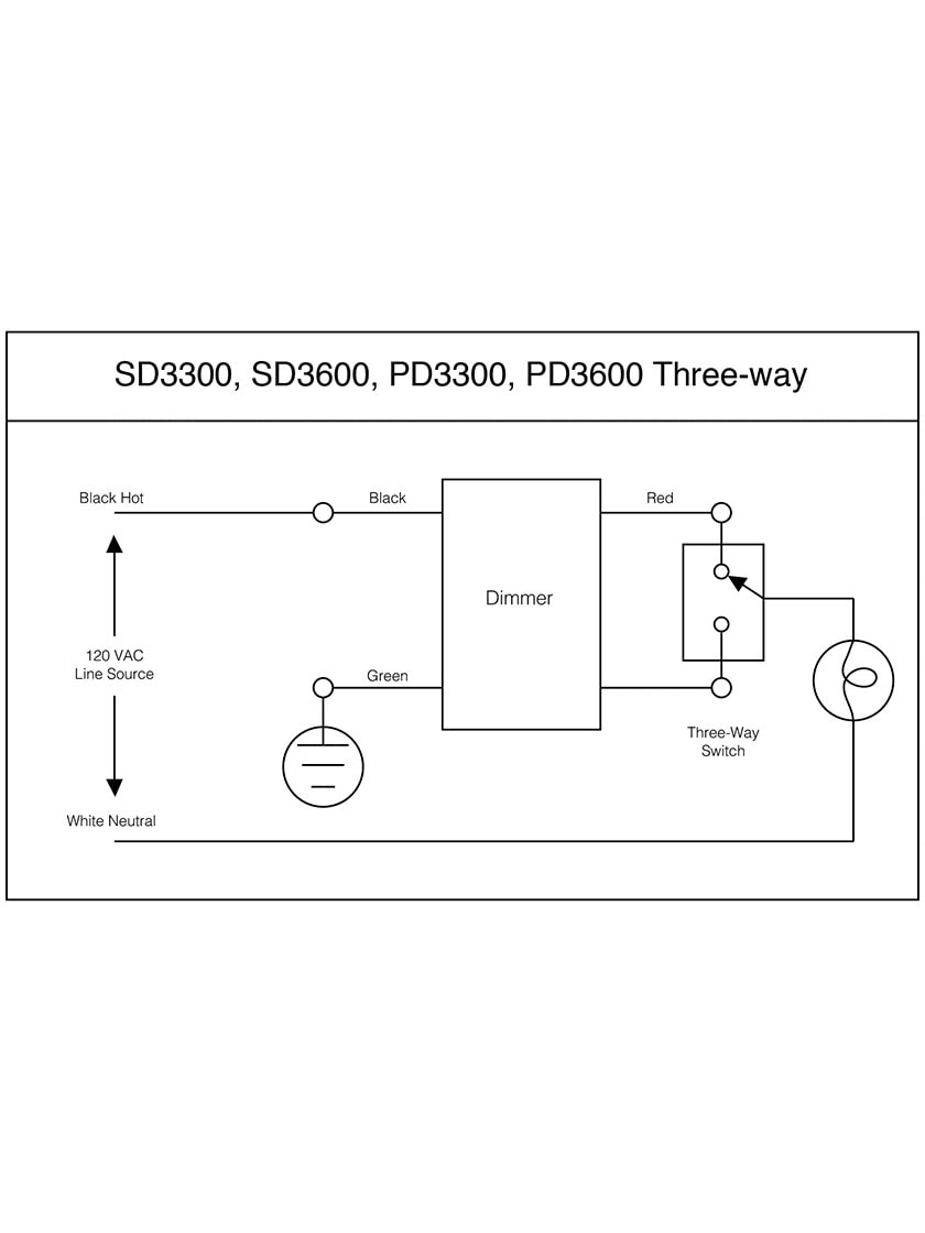 Standard 3Way Push Button Universal Dimmer Switch With Pearl Buttons